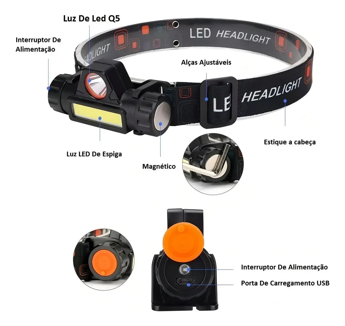 300925A - OFERTAS DA SEMANA - Lanterna De Cabeça Testa Capacete Ajustável Recarregável Led Forte Cor Da Luz Branca Com Imã Led T6 + 1 Led Diggicom